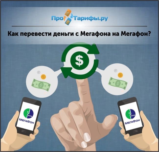 способы перевода денег с Мегафон на Мегафон